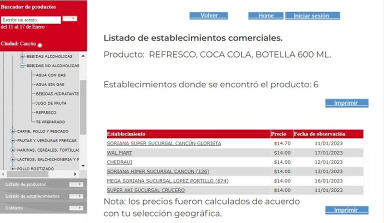 Profeco (Procuraduría Federal Del Consumidor). Qué Es Y Qué Hace